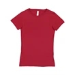 LAT Girls' Fine Jersey Tee