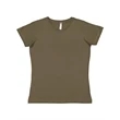 LAT Women's Fine Jersey Tee