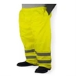 Value Series Rain Gear