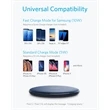 Anker® PowerWave 10W Qi Wireless Charger