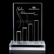Appleton Award