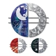 Circumference