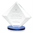 Teston Award - Blue