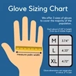 Transparent Gloves - Direct Import