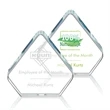 Gresham Award