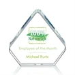 Gresham Award
