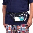 Transparent Fanny Packs