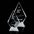 Braemar Award