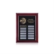Noranda Perpetual