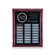 Noranda Perpetual