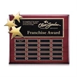 Constellation Perpetual - Rosewood Gold