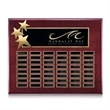 Constellation Perpetual - Rosewood Gold