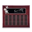 Constellation Perpetual - Rosewood Chrome