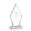 Palmer Award