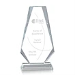 Devon Award