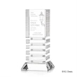 Channel Award