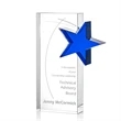Sabatini Star Award
