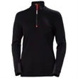 Helly hansen hot sale waterford jacket