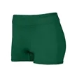 Augusta Sportswear Women's Dare Shorts