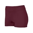 Augusta Sportswear Women's Dare Shorts