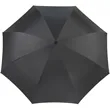 48" Manual Inversion Umbrella