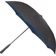 48" Auto Close Inversion Umbrella