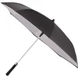 48" Auto Open Inversion Umbrella