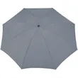 46" Full Auto Close Folding Inversion Umbrella