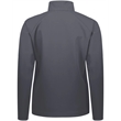 Ladies' Featherlite Soft Shell Jacket
